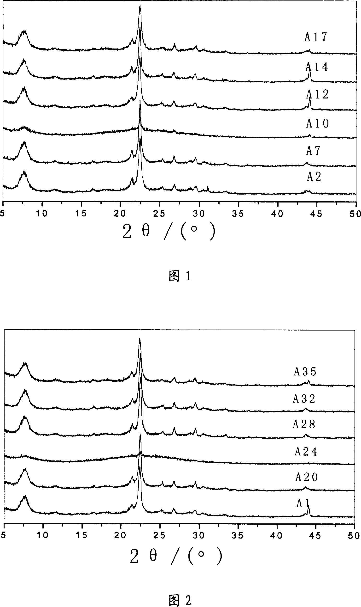 Method for preparing beta zeolite with multilevel pore canals