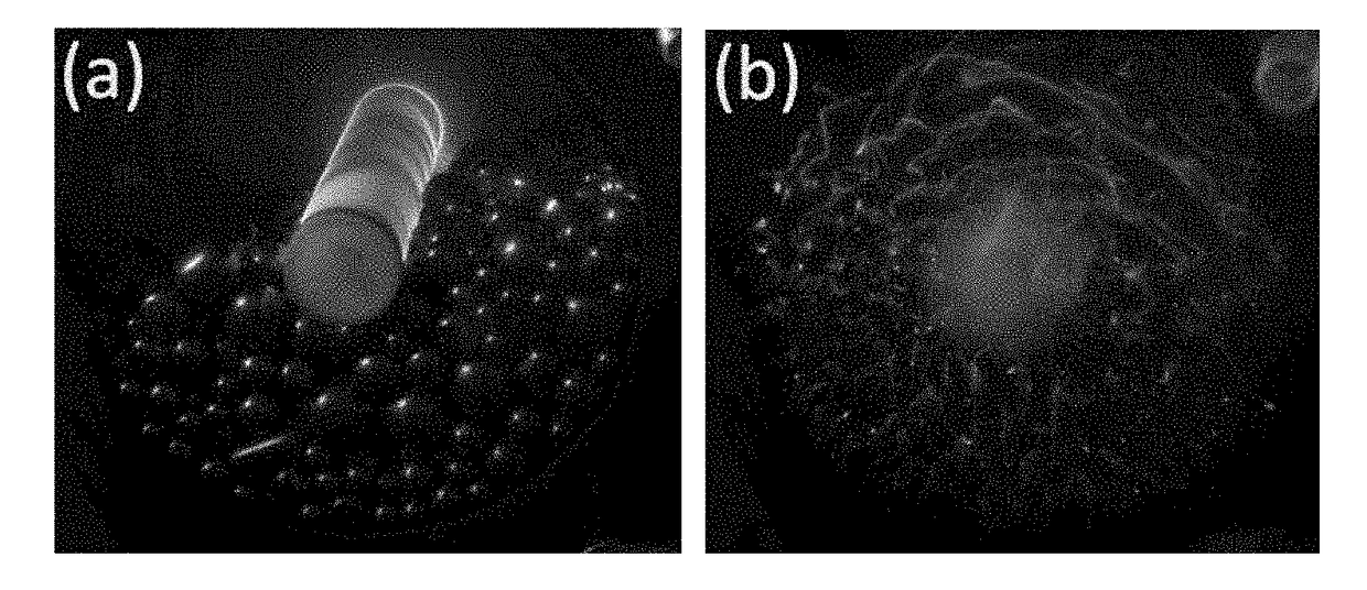 Application method and device for cold field plasma discharge assisted high energy ball milled powder