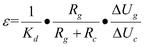 Laterally constrained rock uniaxial compression test device