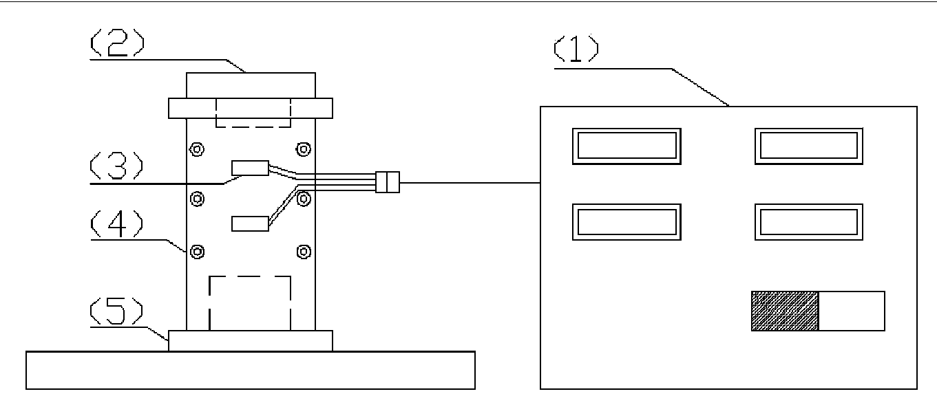 Laterally constrained rock uniaxial compression test device