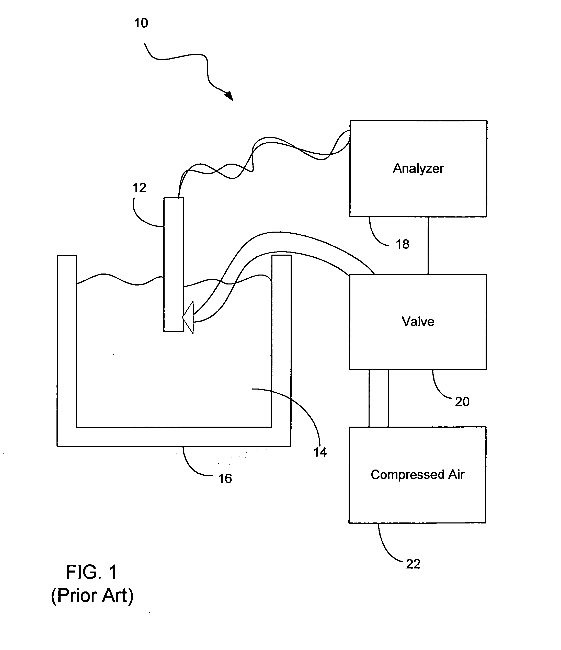 System for calibrating dissolved oxygen analyzers using compressed fluids during cleaning