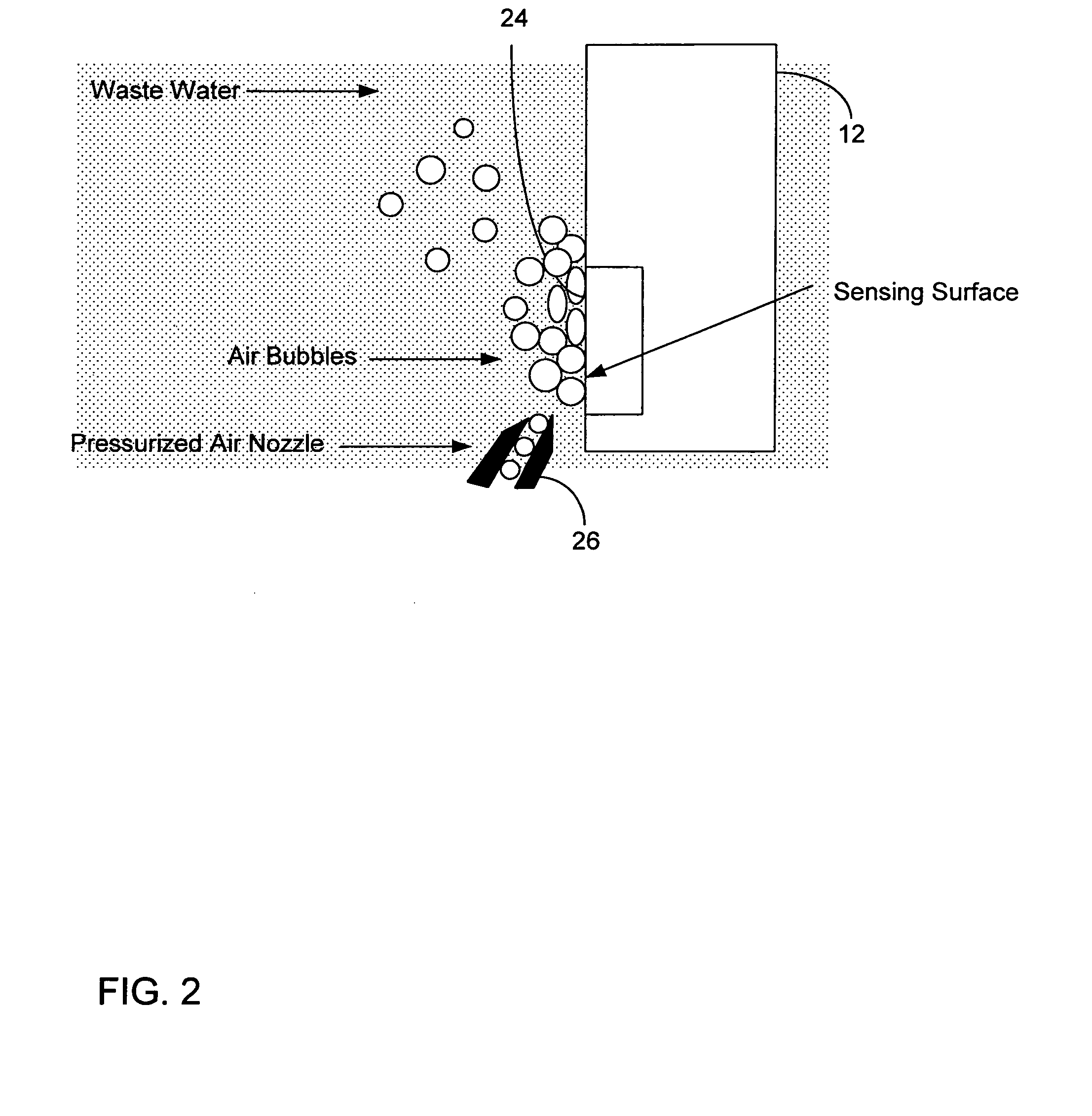 System for calibrating dissolved oxygen analyzers using compressed fluids during cleaning