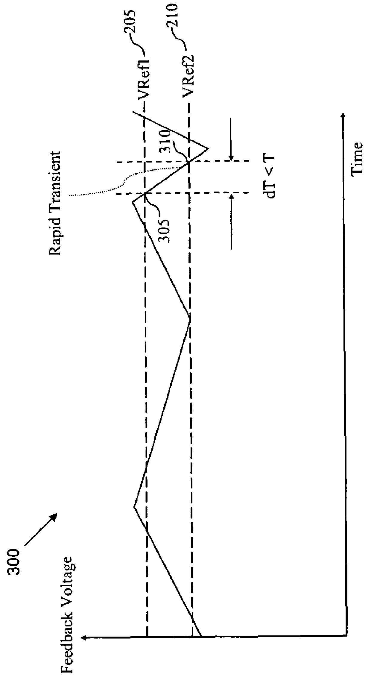 Transient recovery circuit for switching devices