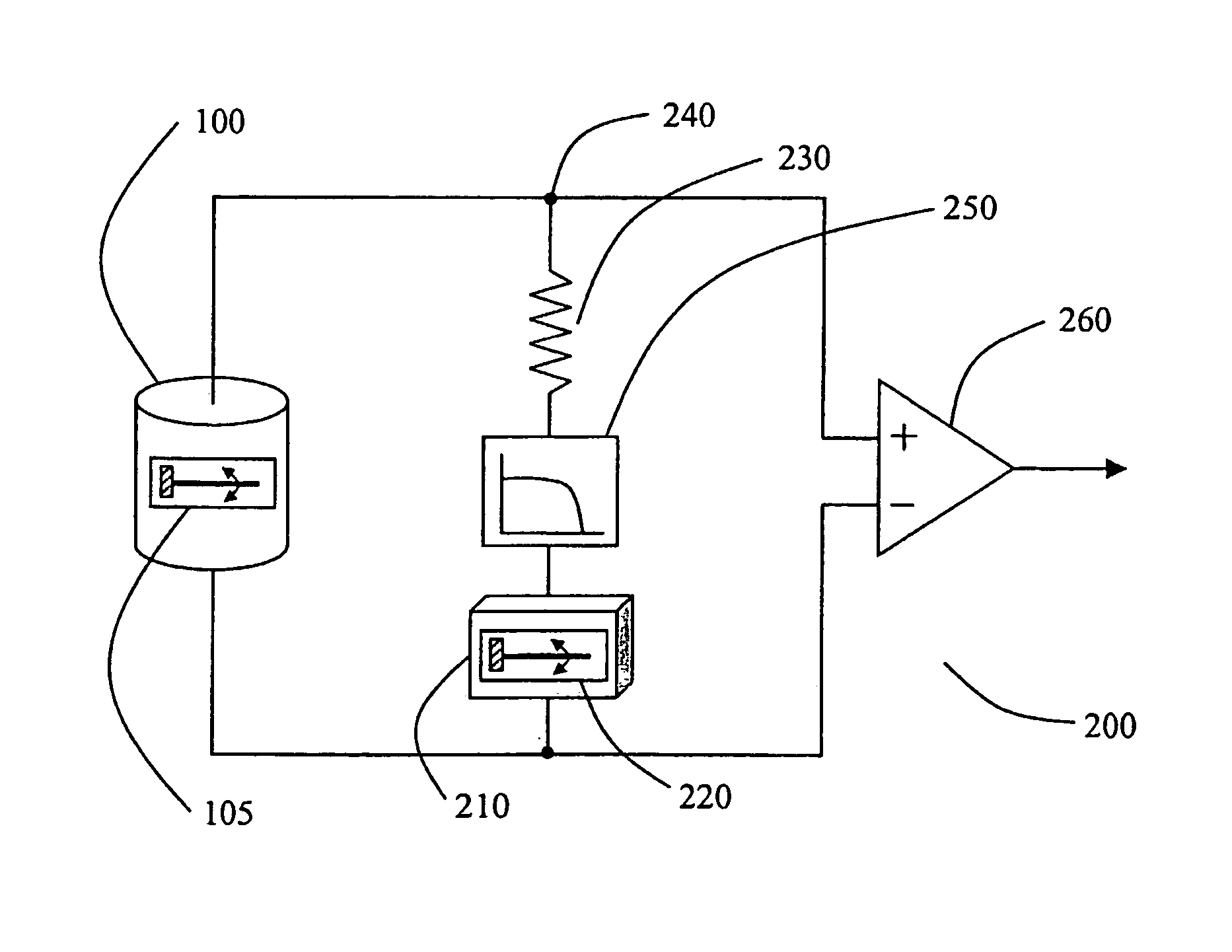 Seismic sensors