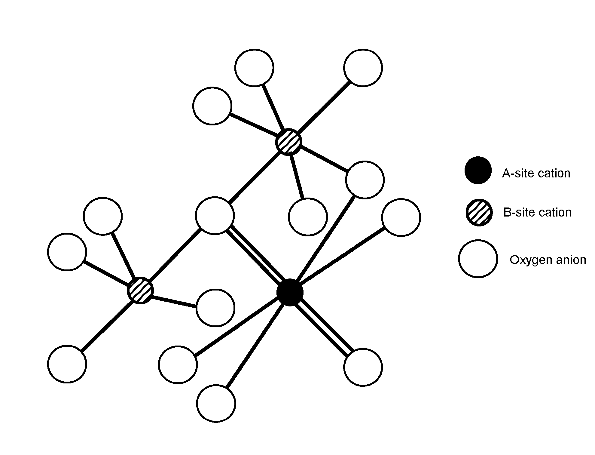 Pyrochlore-type catalysts for the reforming of hydrocarbon fuels