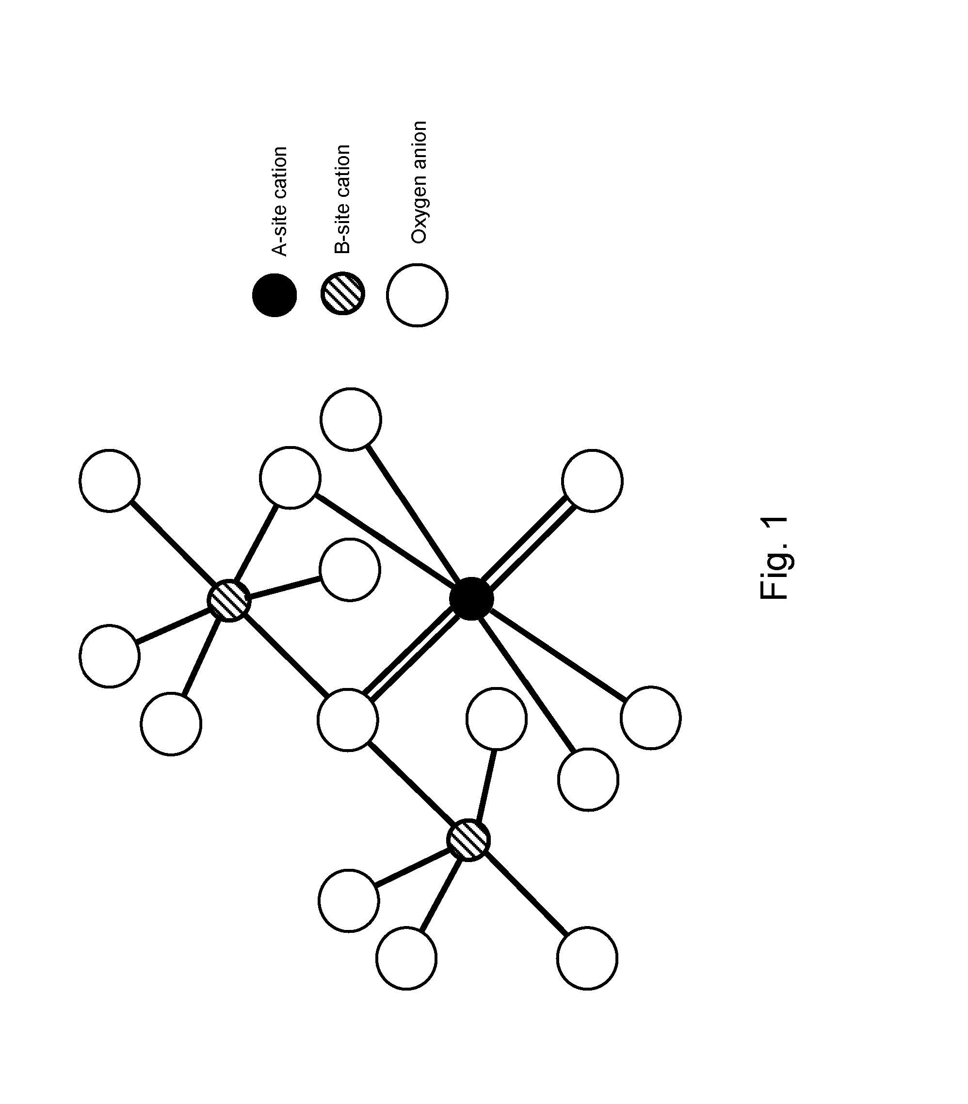 Pyrochlore-type catalysts for the reforming of hydrocarbon fuels