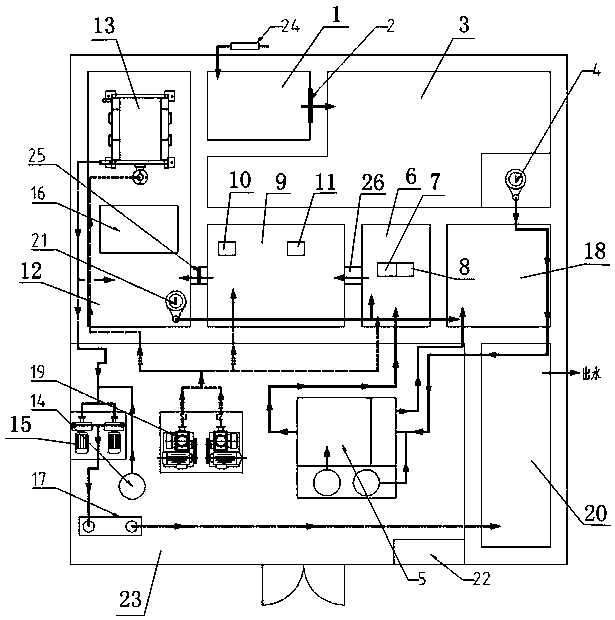 Treatment method and equipment for sewage generated by harmless treatment of animal carcasses