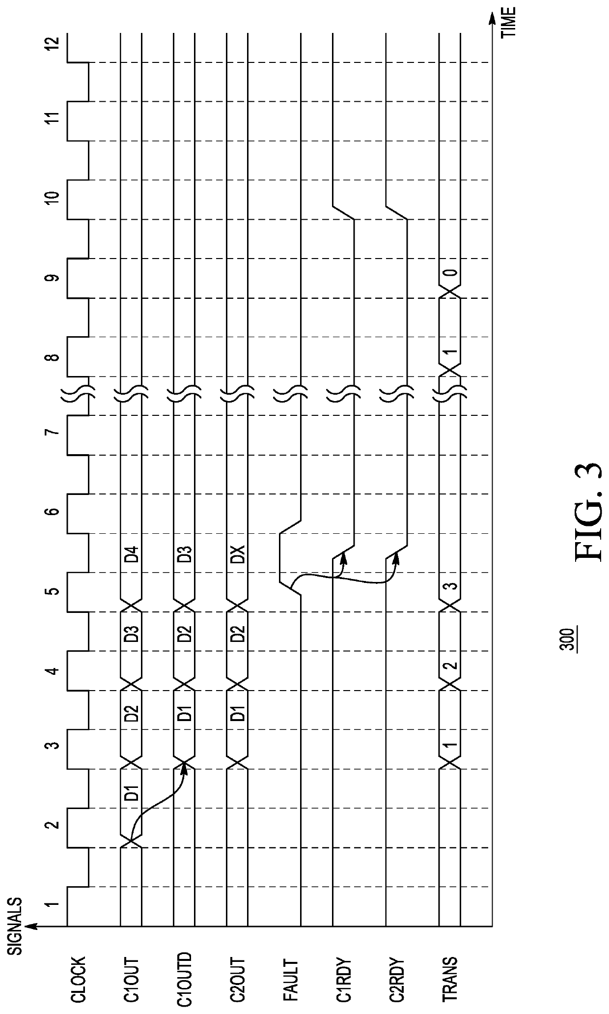 Data processing system having lockstep operation