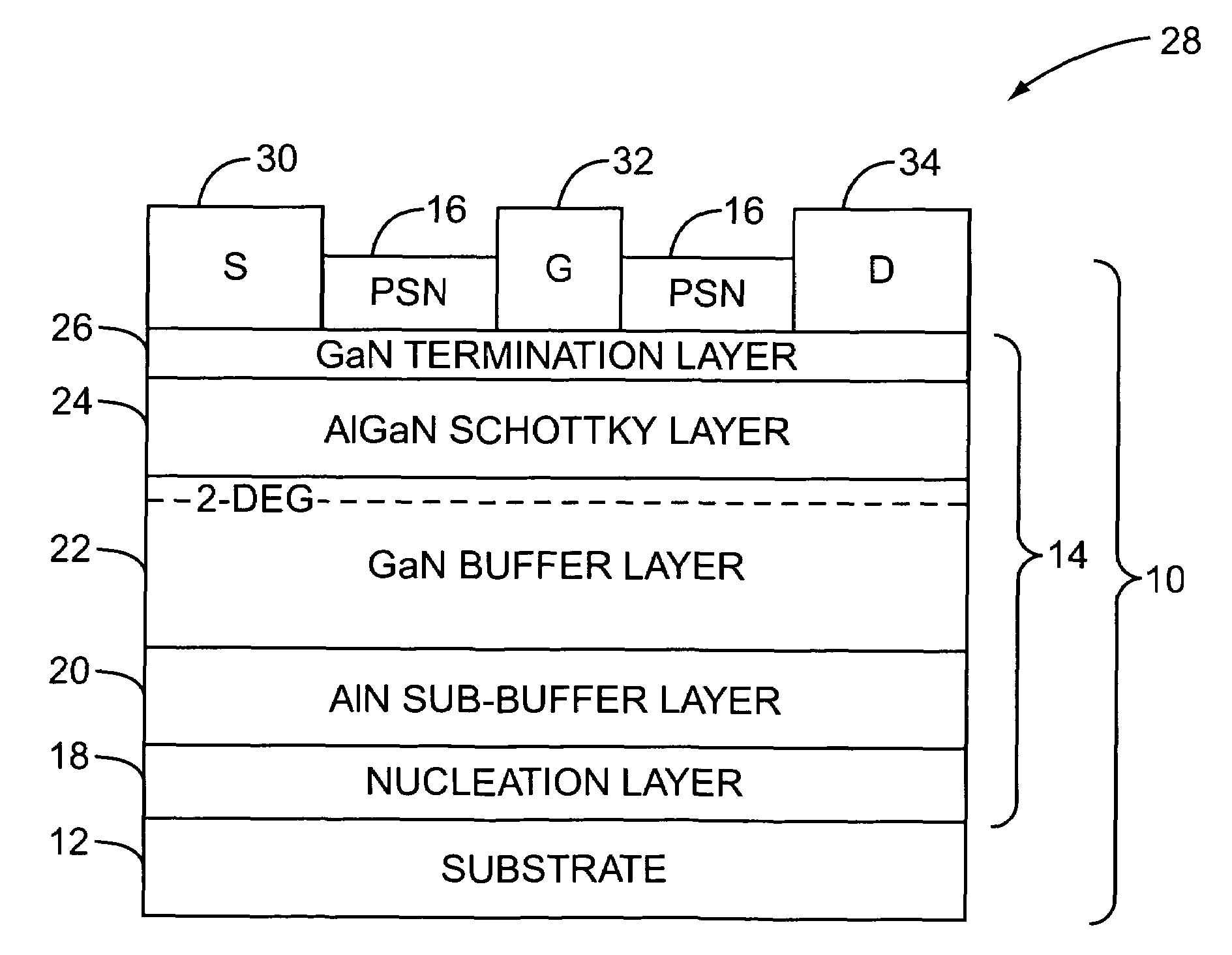 Surface passivation of GaN devices in epitaxial growth chamber