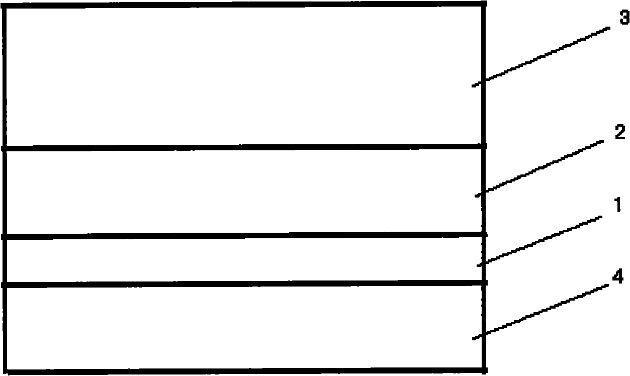 Ti-TiN-CNx gradient multilayer film and preparation method thereof