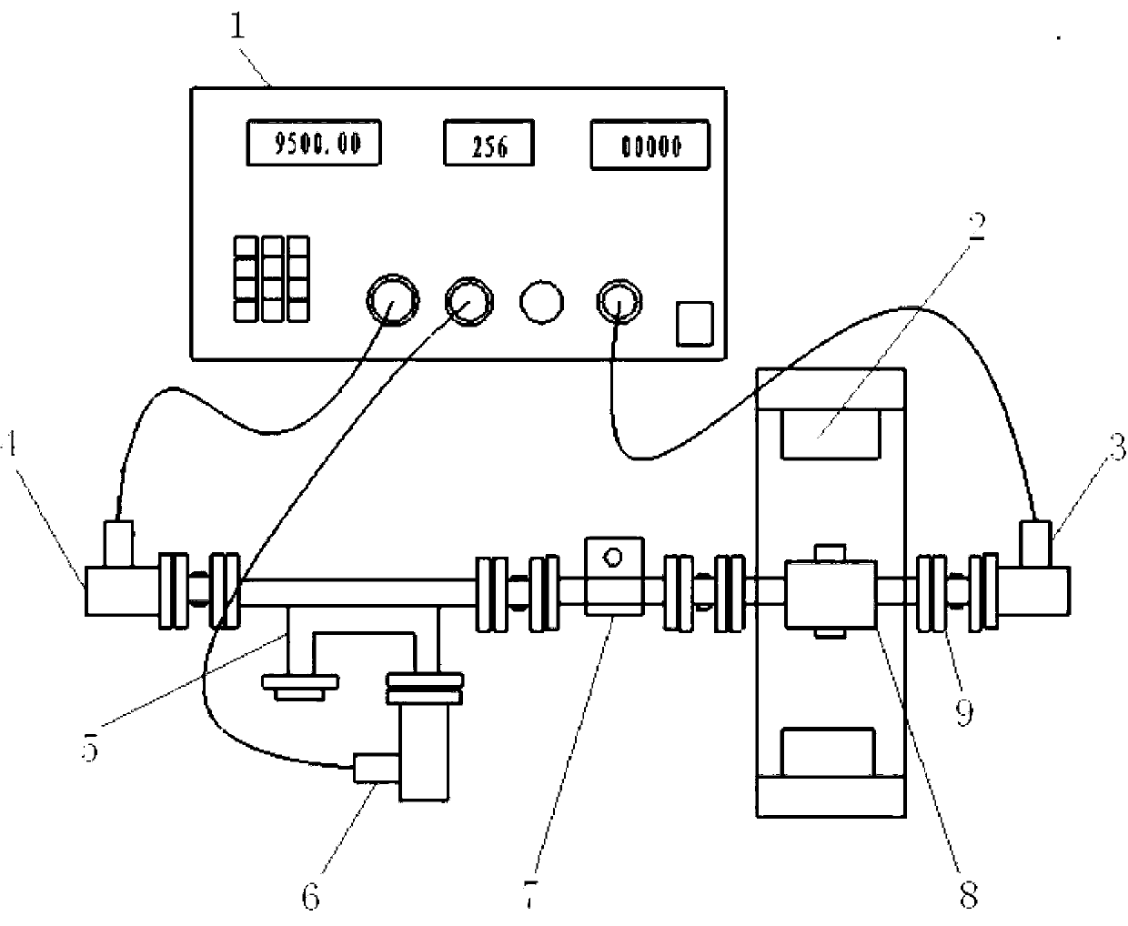 Measuring system for ferrite dielectric constant