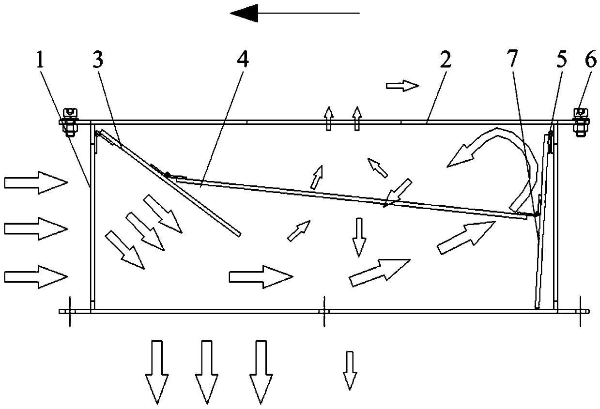 Rail vehicles and their ventilation devices for rail vehicles