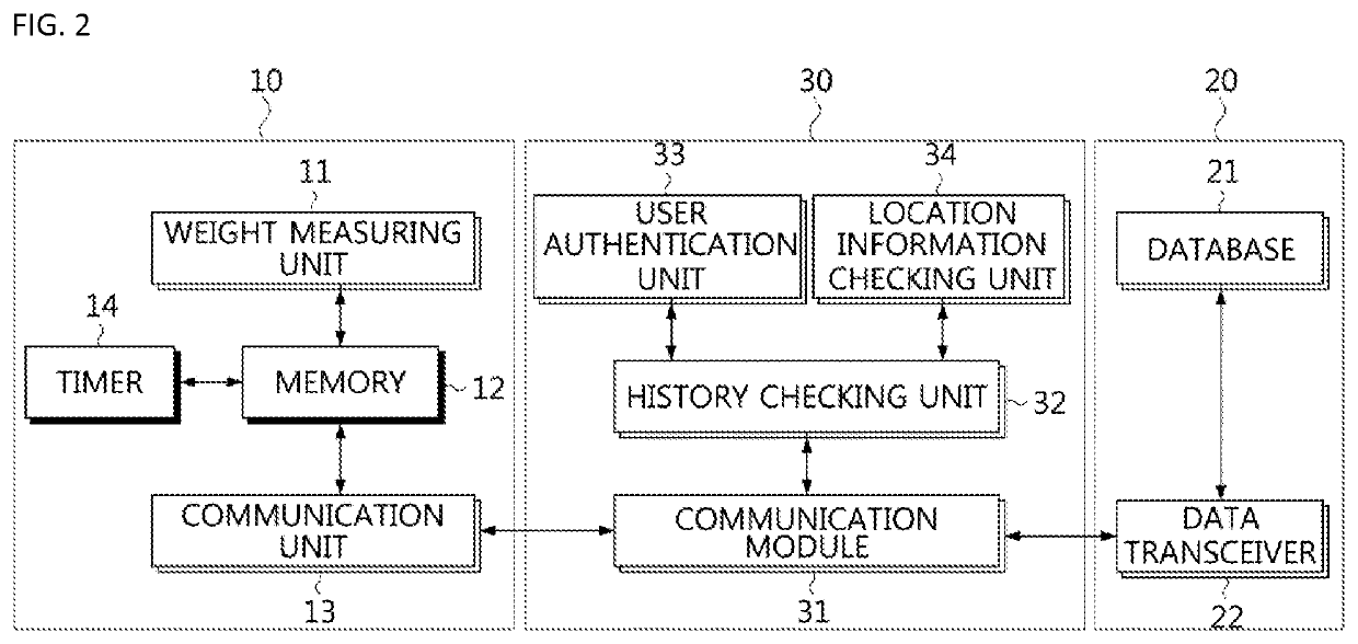 Terminal and method for checking calibration history of scale and system for managing calibration history of scale