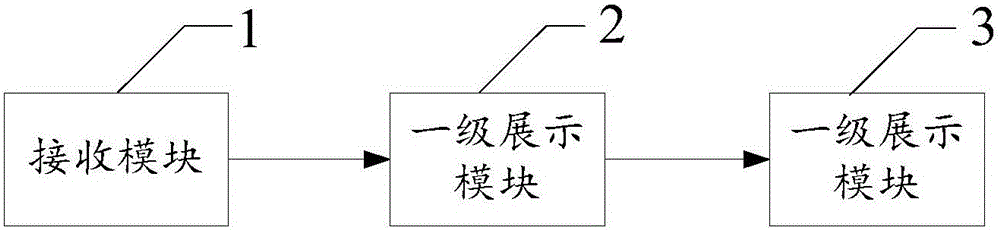 Character string explaining method based on dictionary platform and dictionary platform