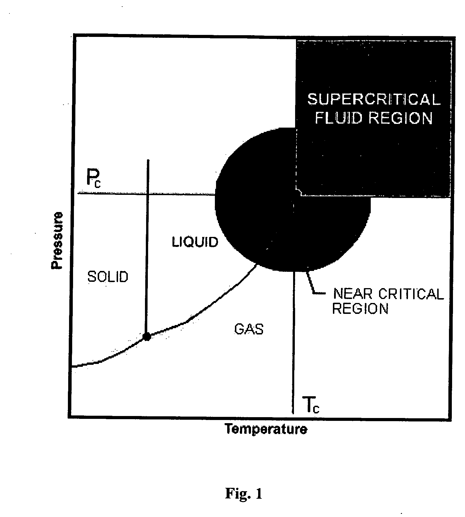 COMPOSITIONS AND METHODS FOR INHIBITING 5-a REDUCTASE