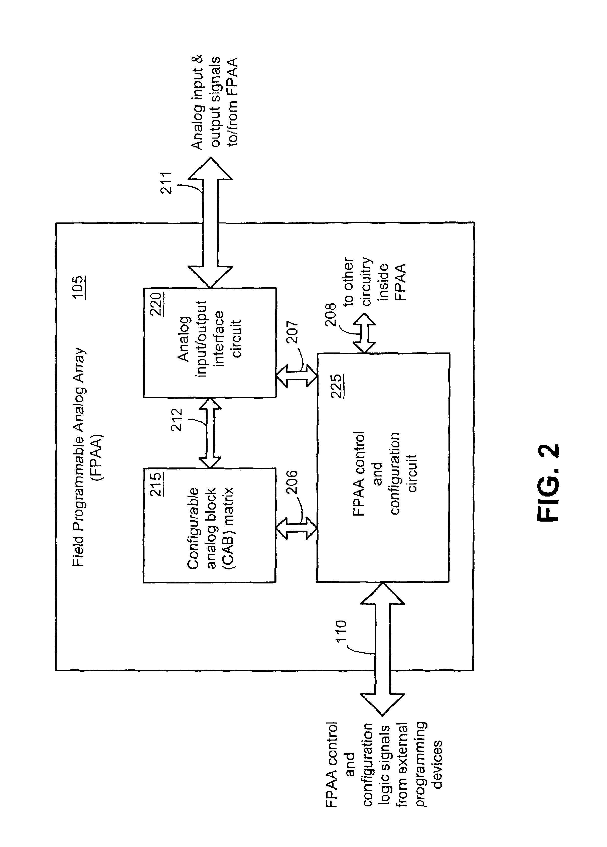 Floating-gate analog circuit