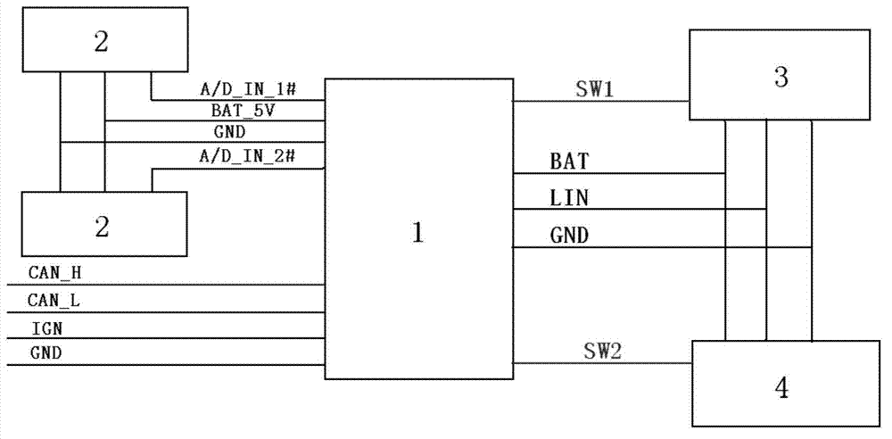 Automatic regulating system of headlamp of automobile