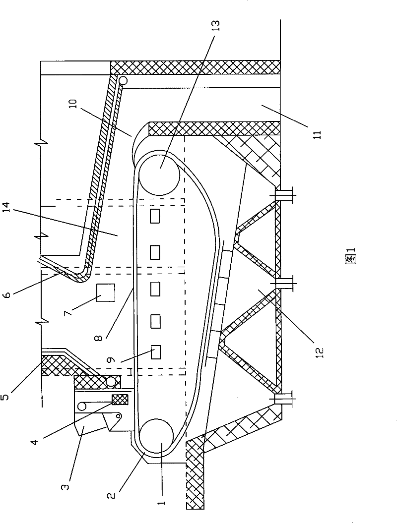 Method for burning sludge of chain furnace