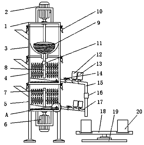 Fully-automatic double-color purple sweet potato sheep soup preparation equipment