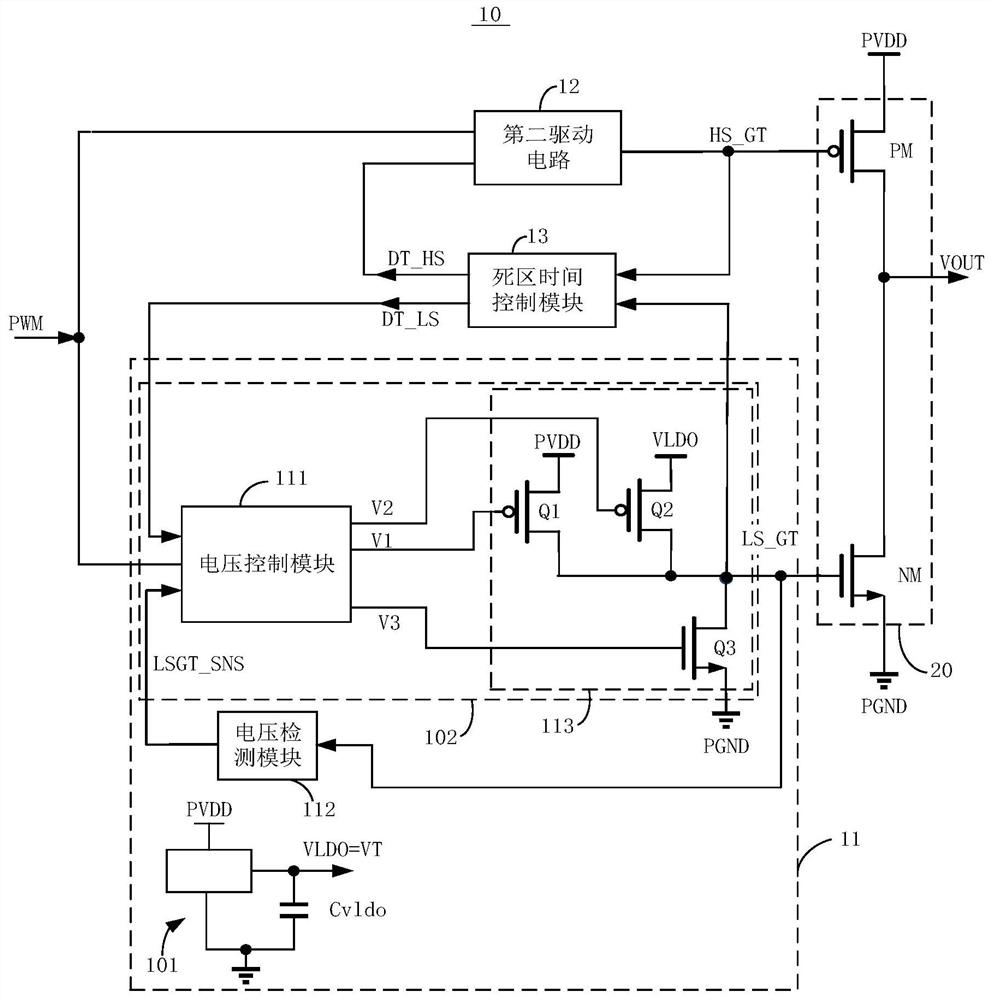 Driving device and control method thereof and electronic equipment