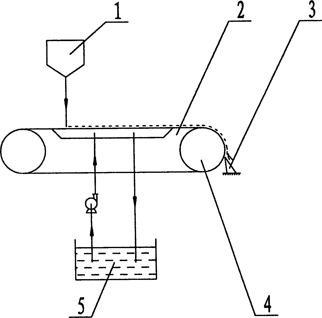 Method for producing sodium sulfhydrate