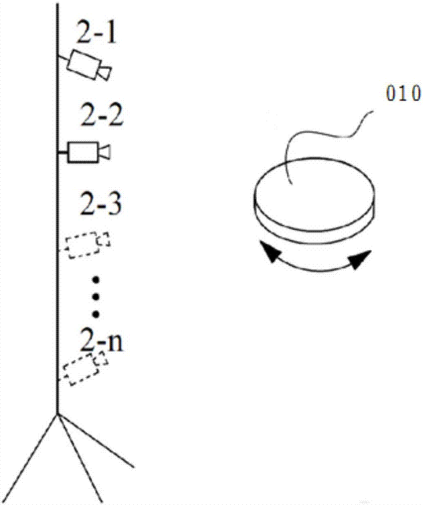 Global calibration method and apparatus