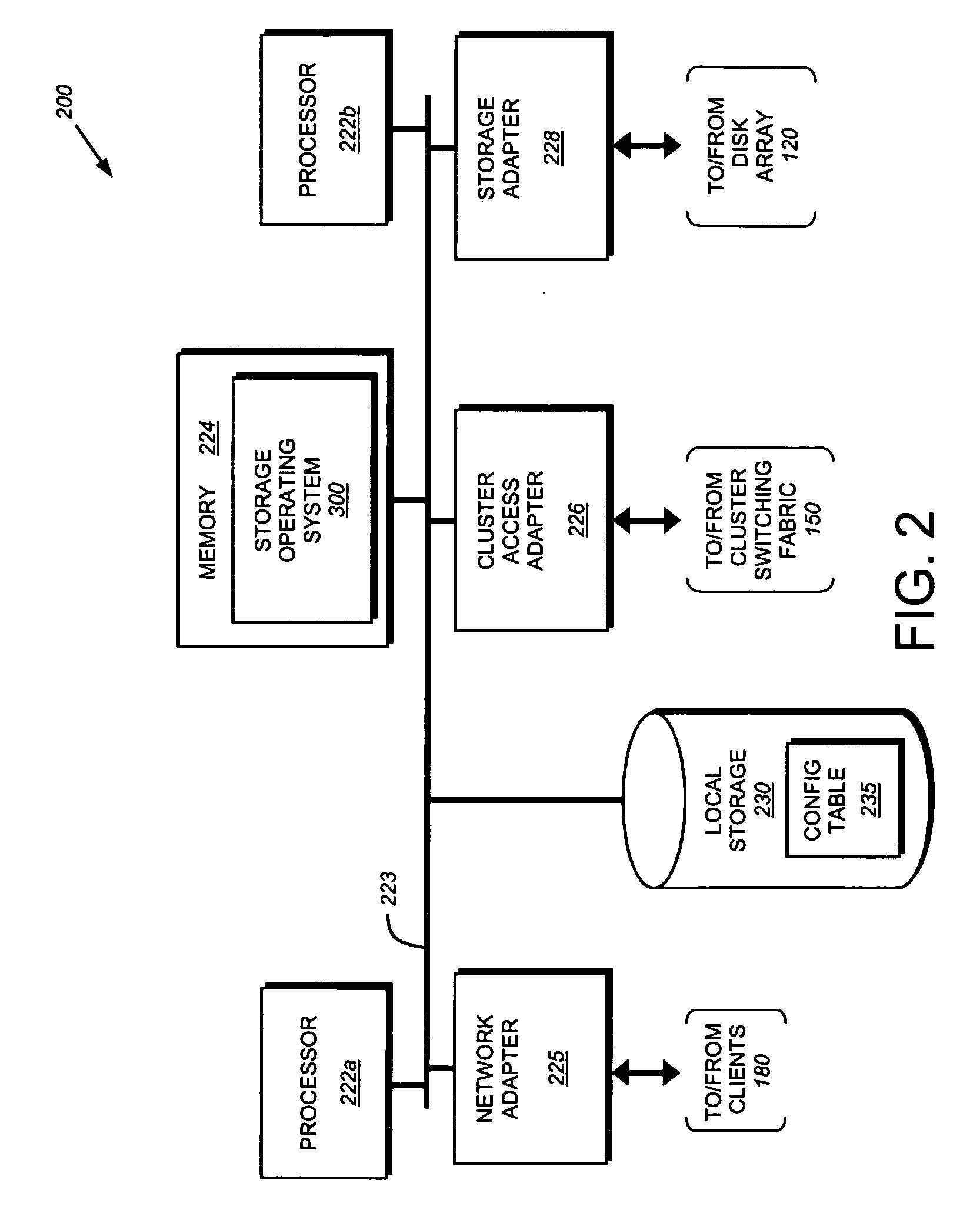 System and method for restriping data across a plurality of volumes