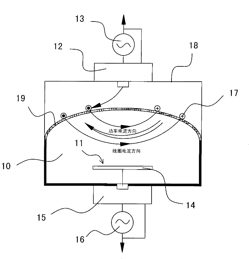 Inductance coupling coil and inductance coupling plasma apparatus