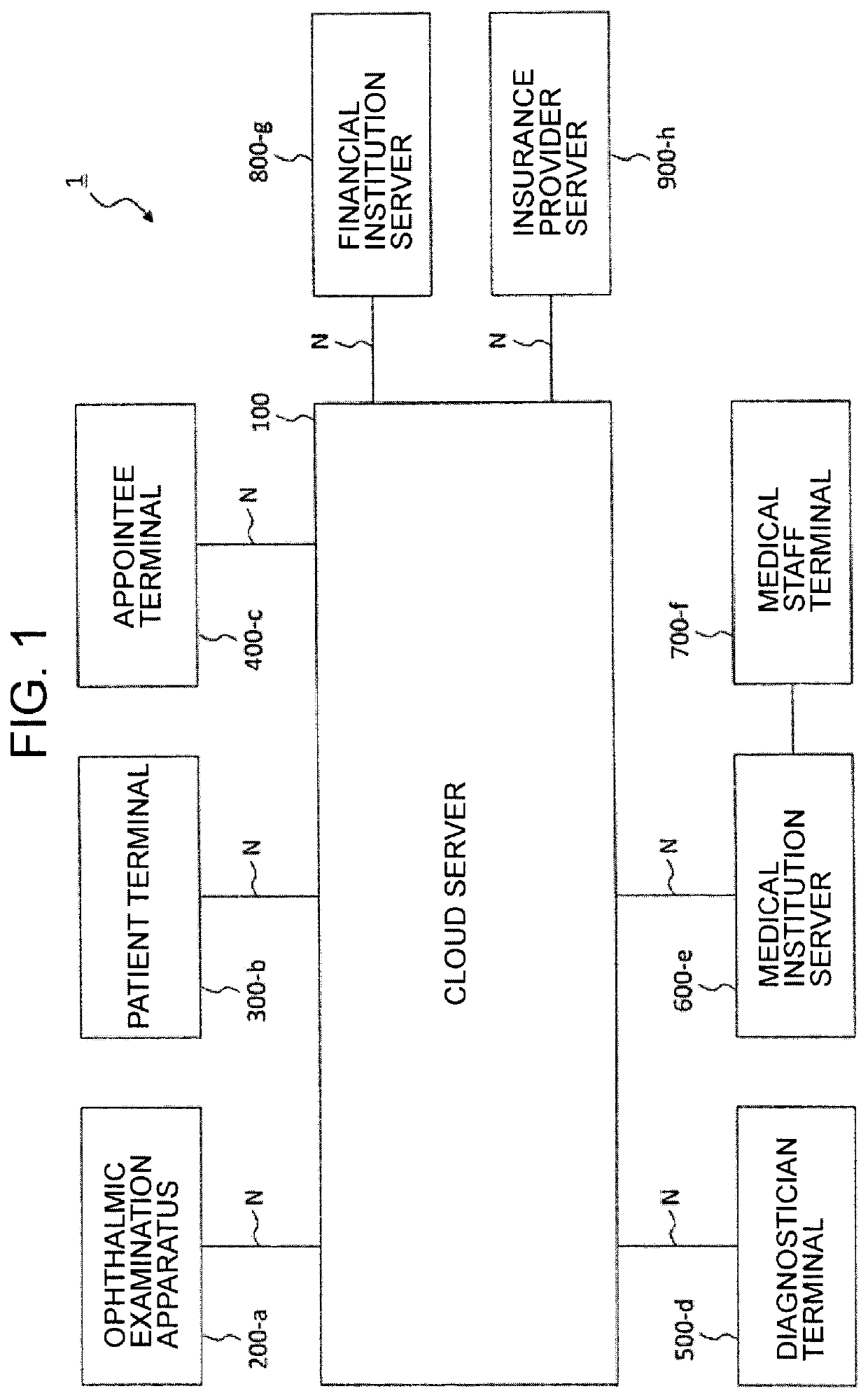 Patient management system and patient management server