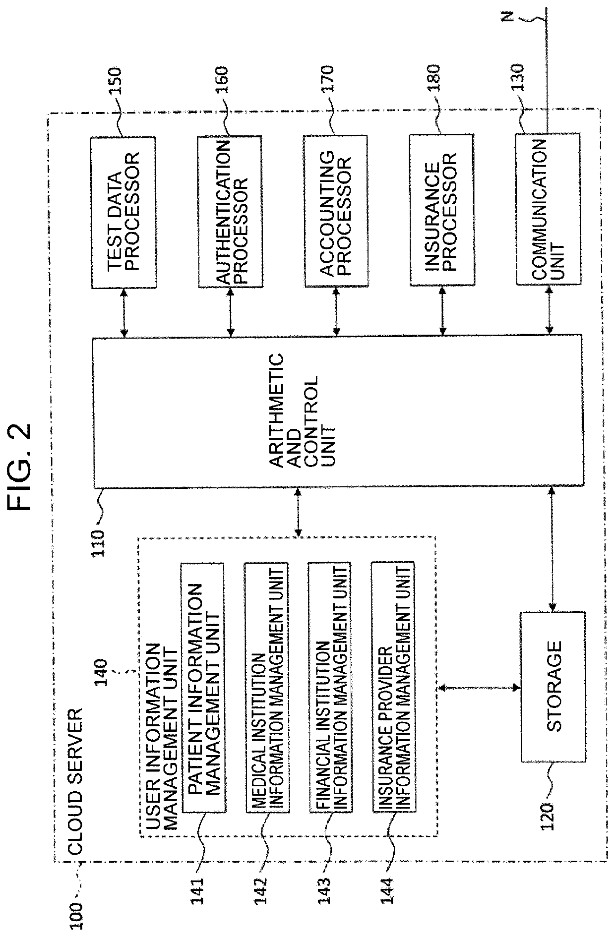 Patient management system and patient management server