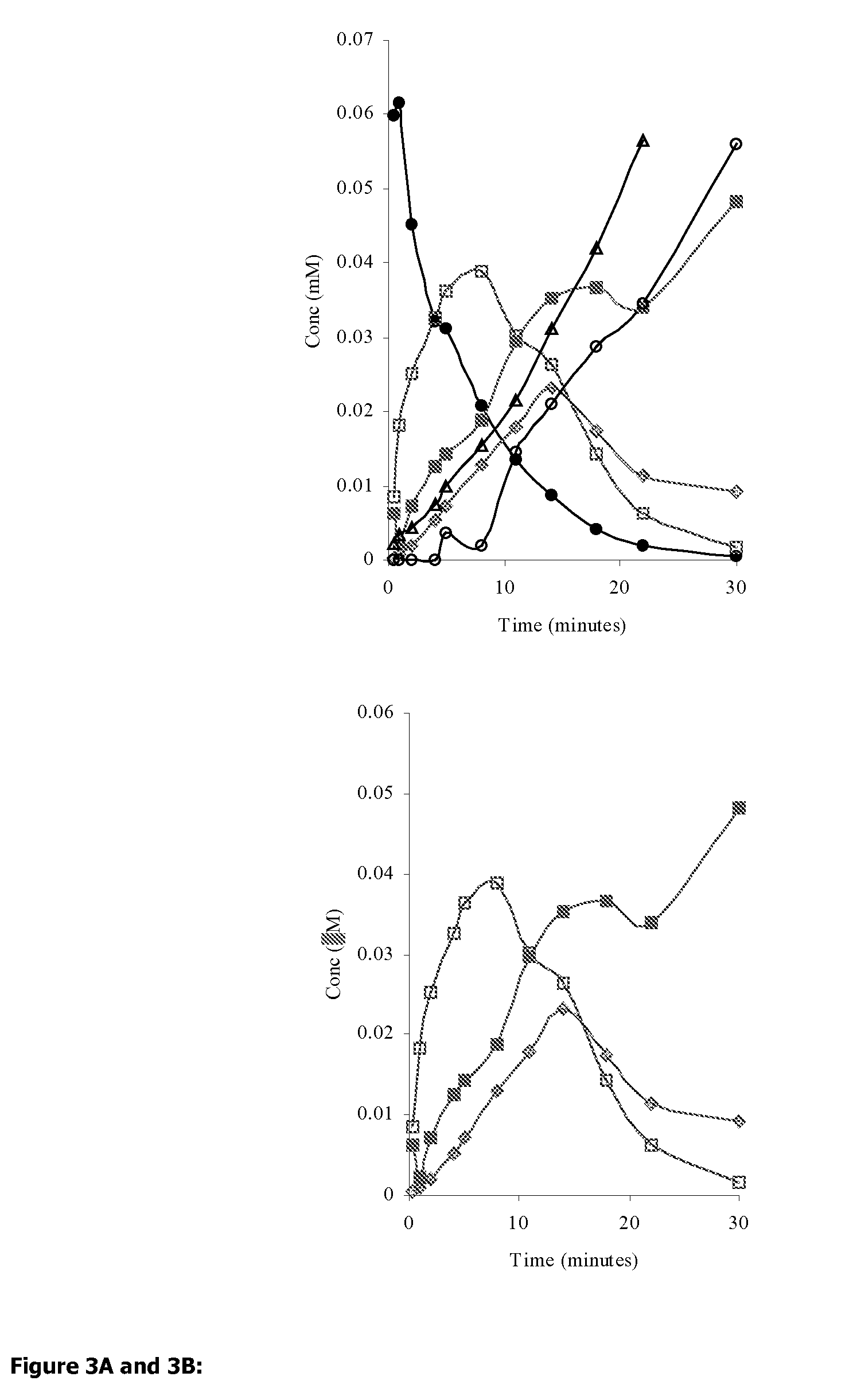 Efficient aspirin prodrugs