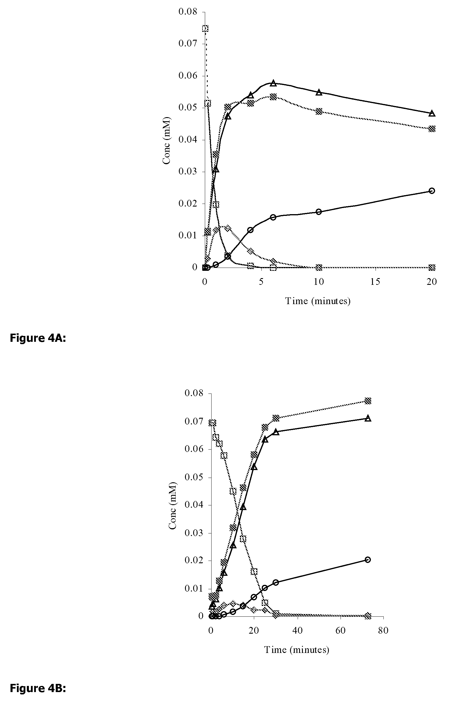 Efficient aspirin prodrugs