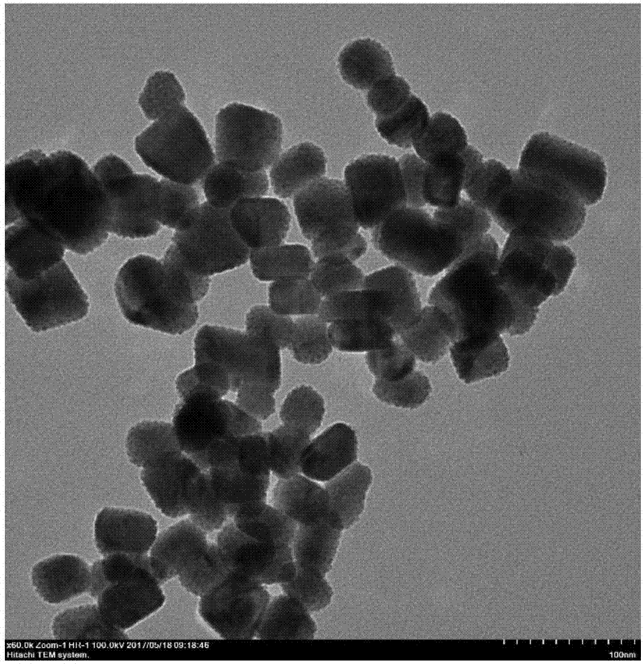 Preparation method and application of highly active bismuth chromate nano photocatalyst