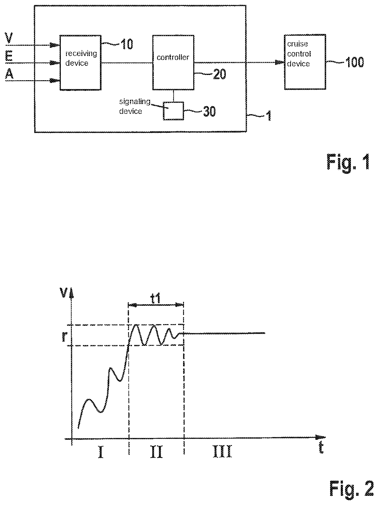 Method and apparatus for controlling cruise control