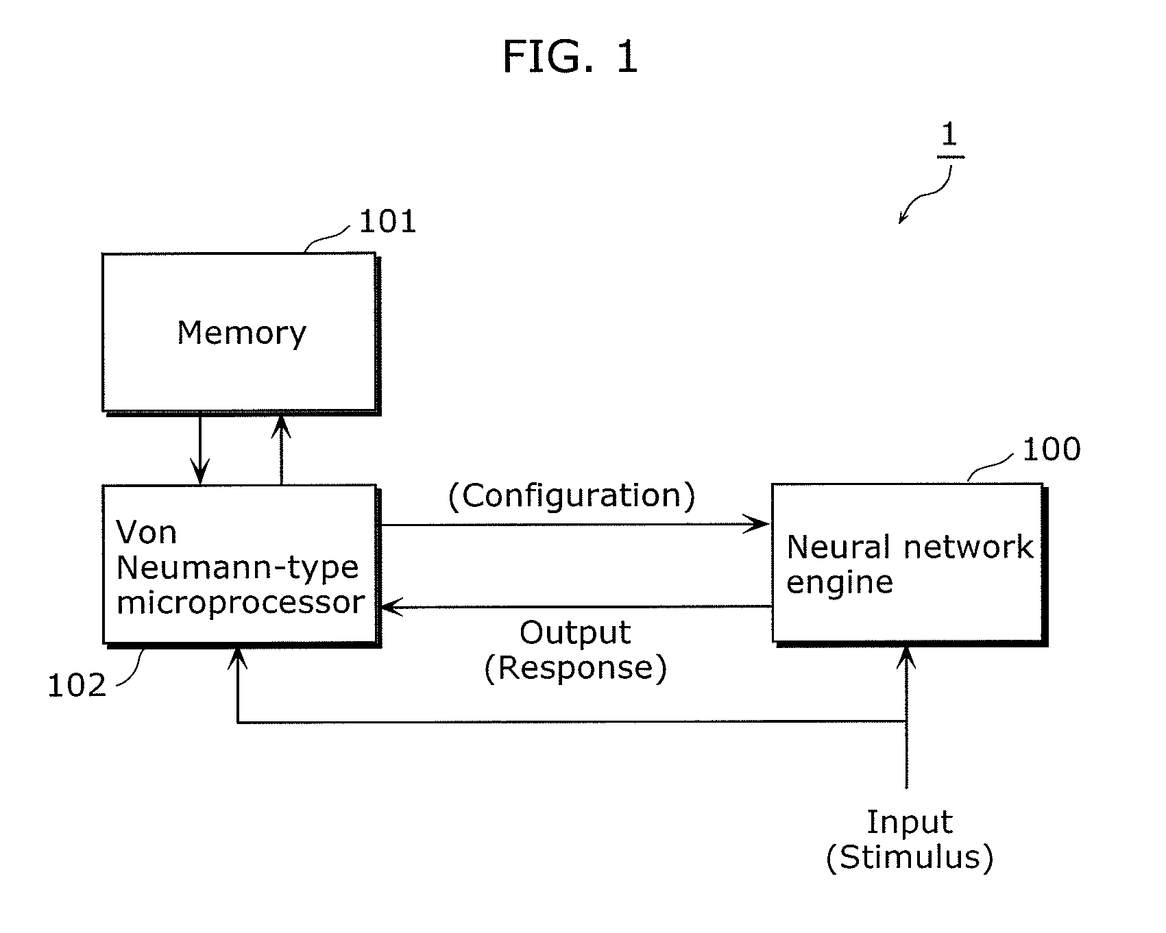 Neural network system