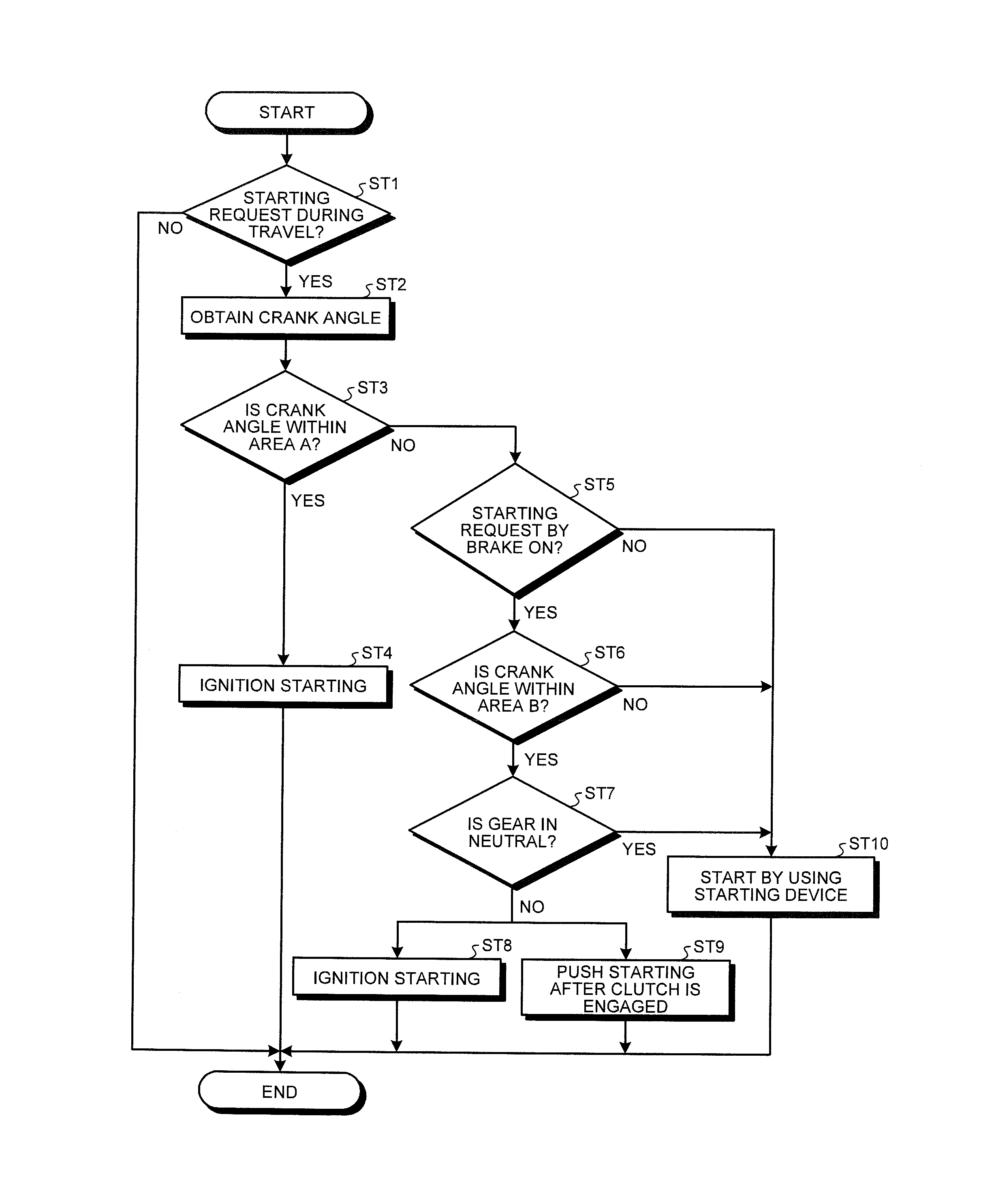 Vehicle control device