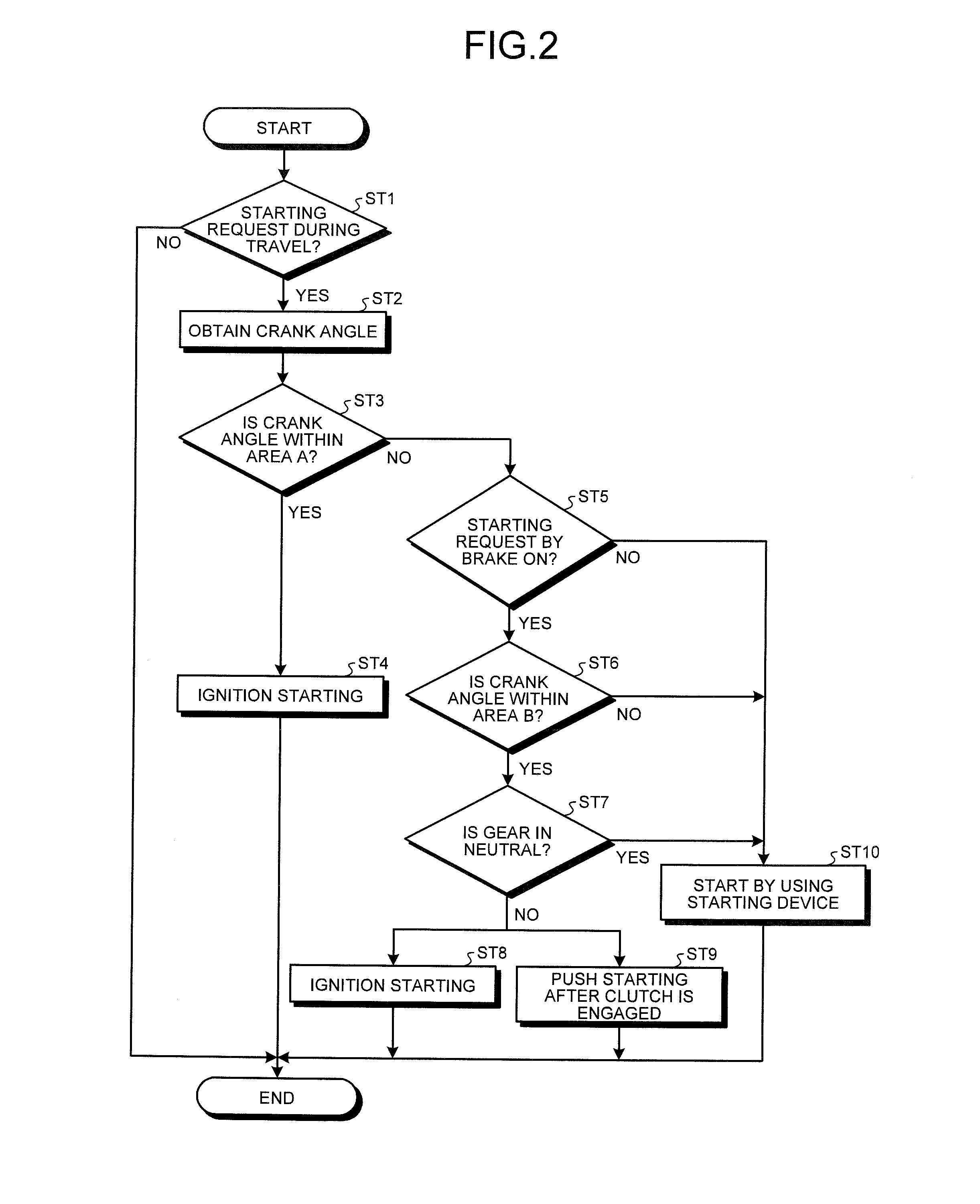 Vehicle control device