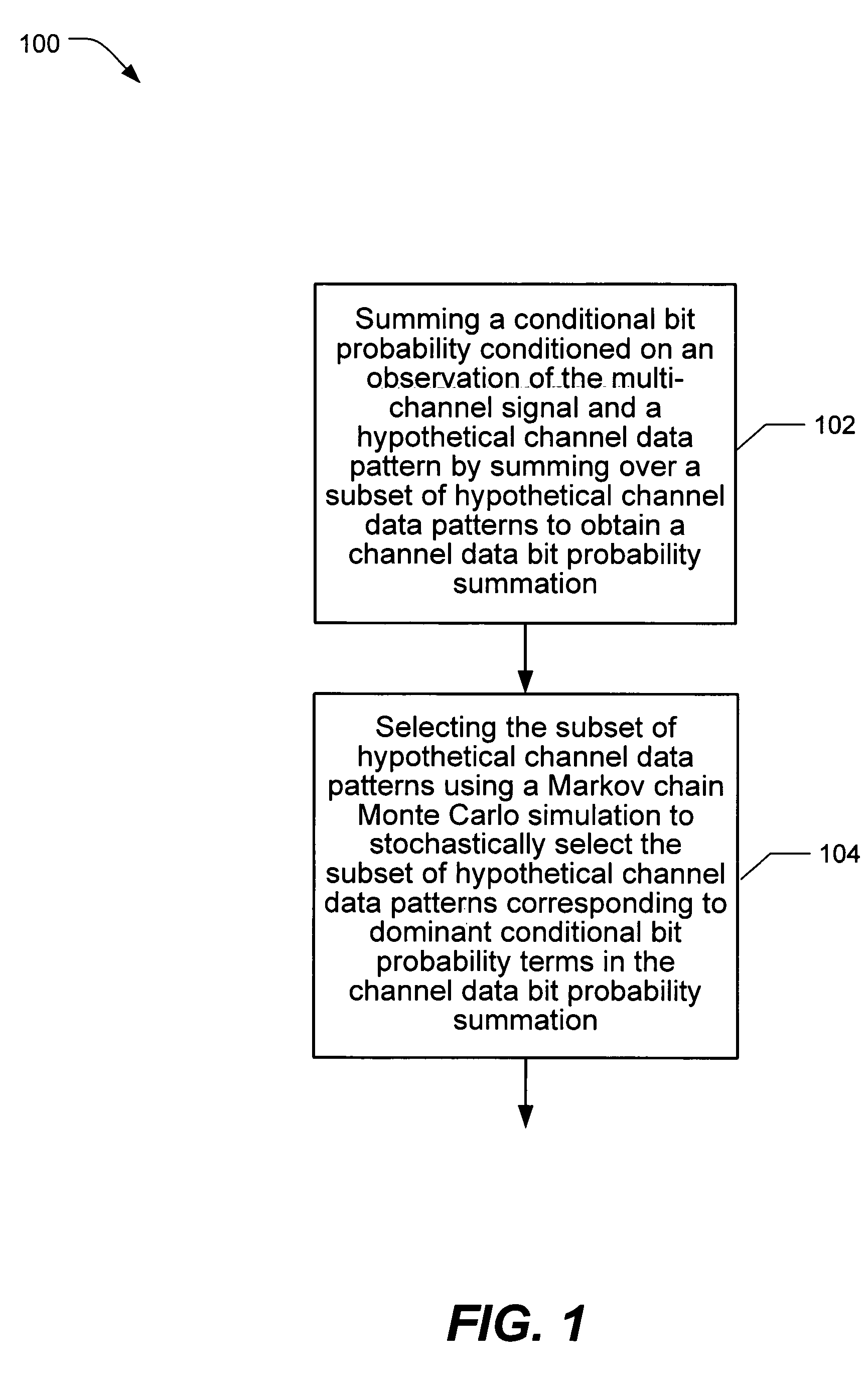 Detector and method for estimating data probability in a multi-channel receiver