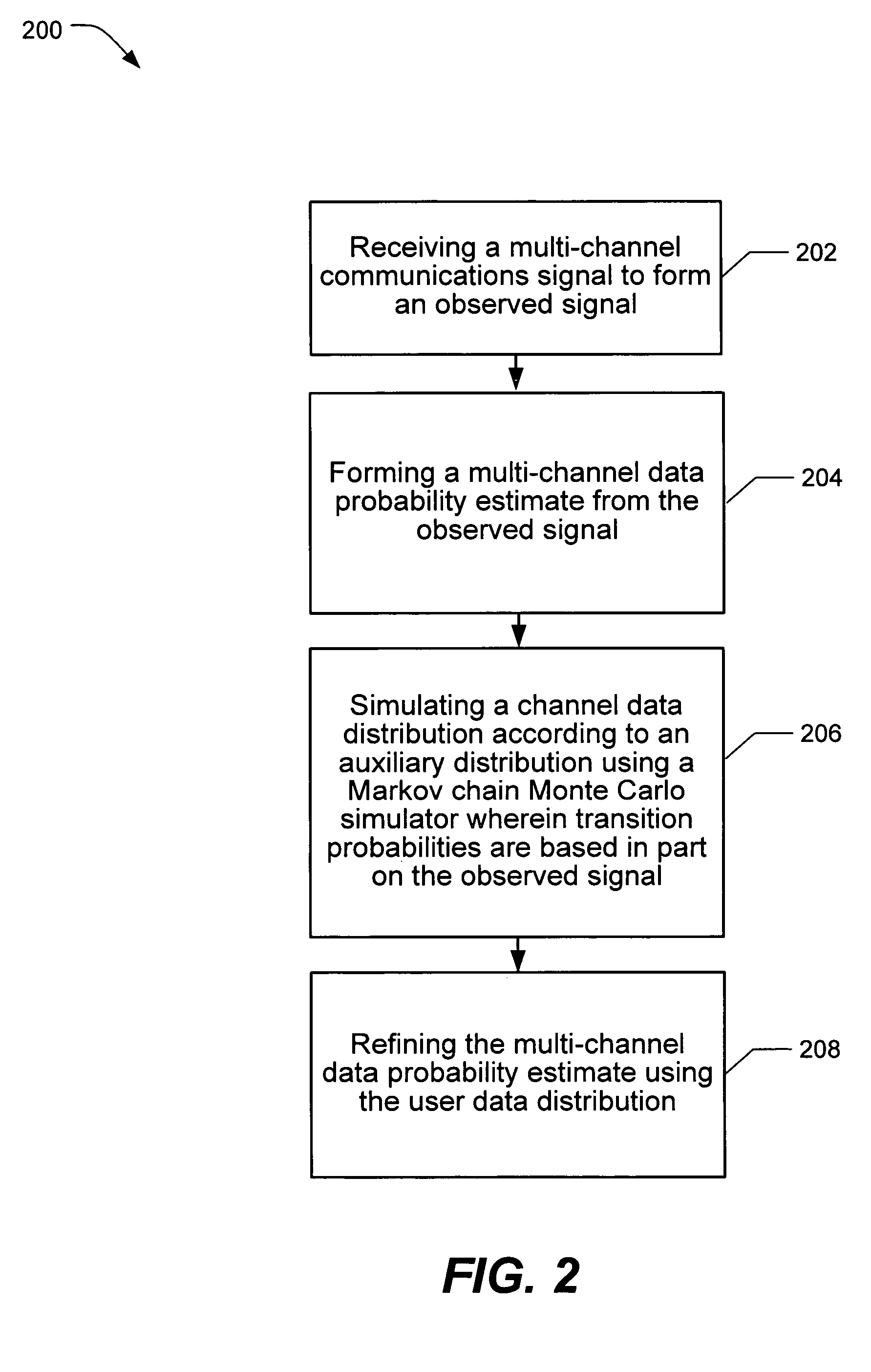 Detector and method for estimating data probability in a multi-channel receiver