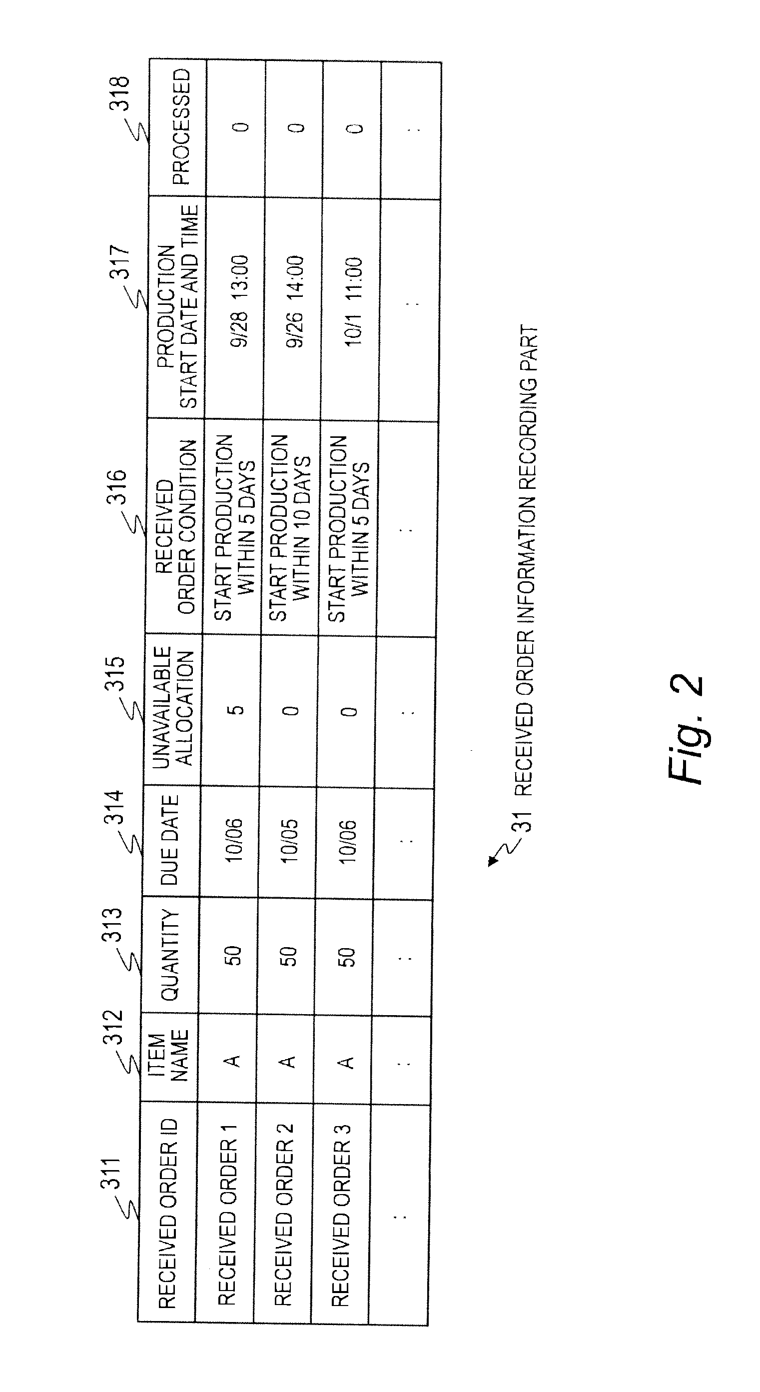 Production project proposal determination method, production project proposal device and program