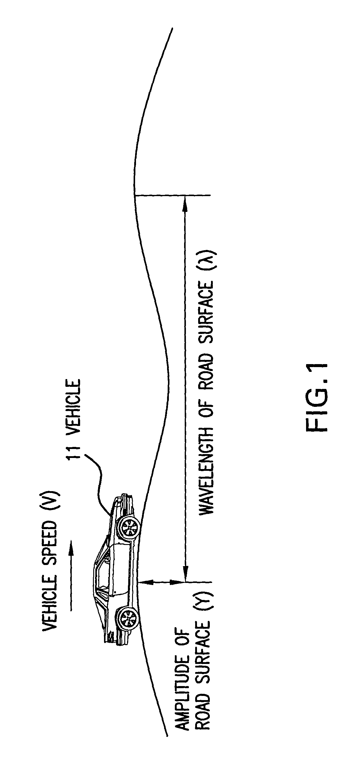 Suspension control apparatus of vehicle