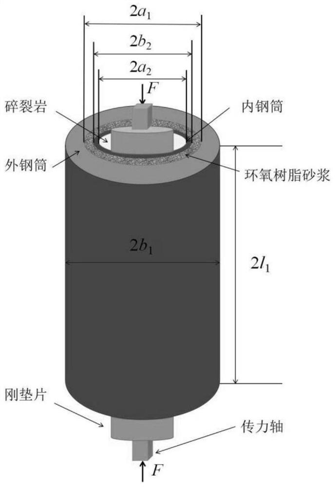 Method for measuring and calculating deformation parameters of weak and fragmented rock mass undisturbed samples