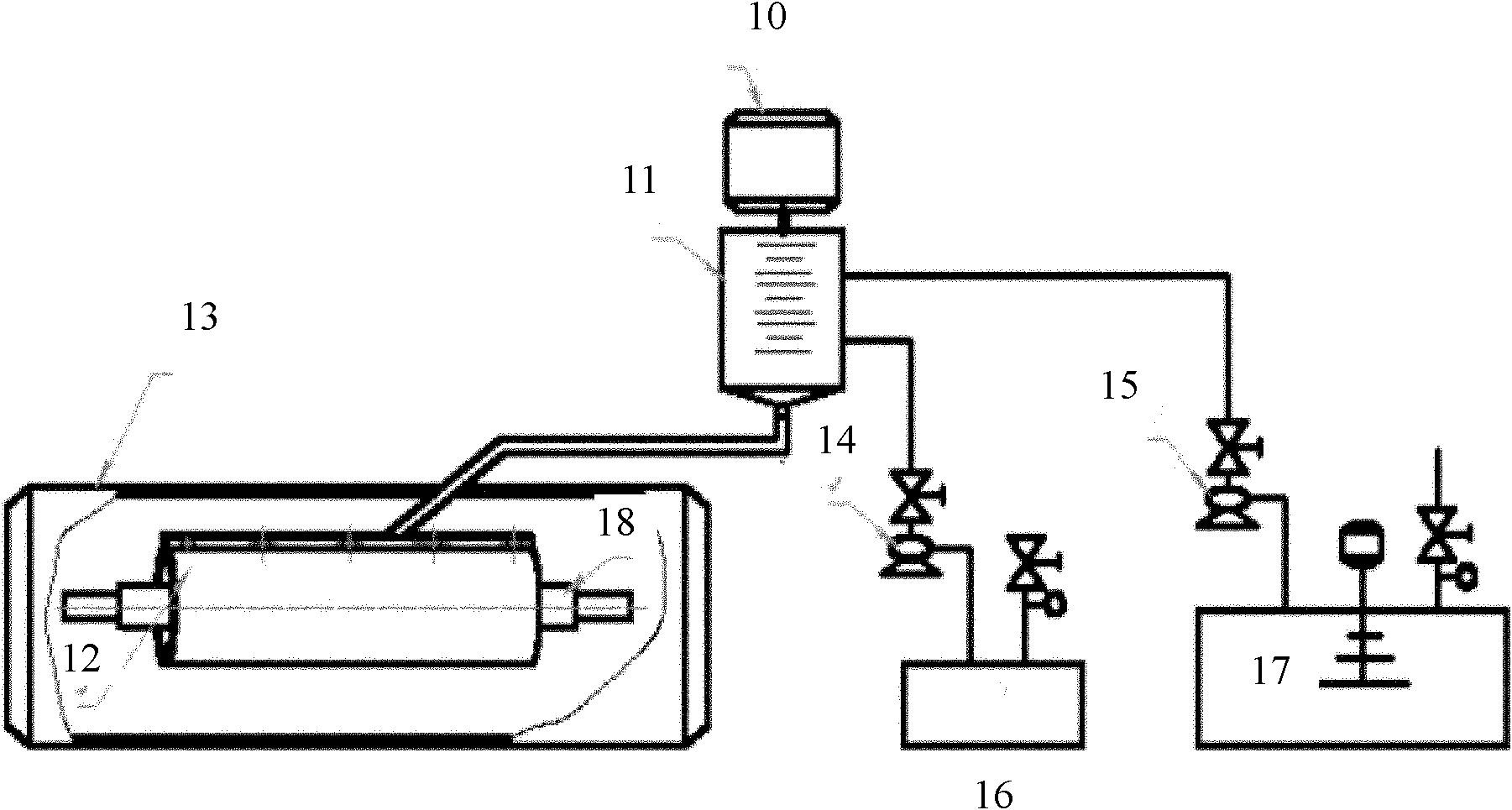 Horizontal production process of polyurethane rubber roller