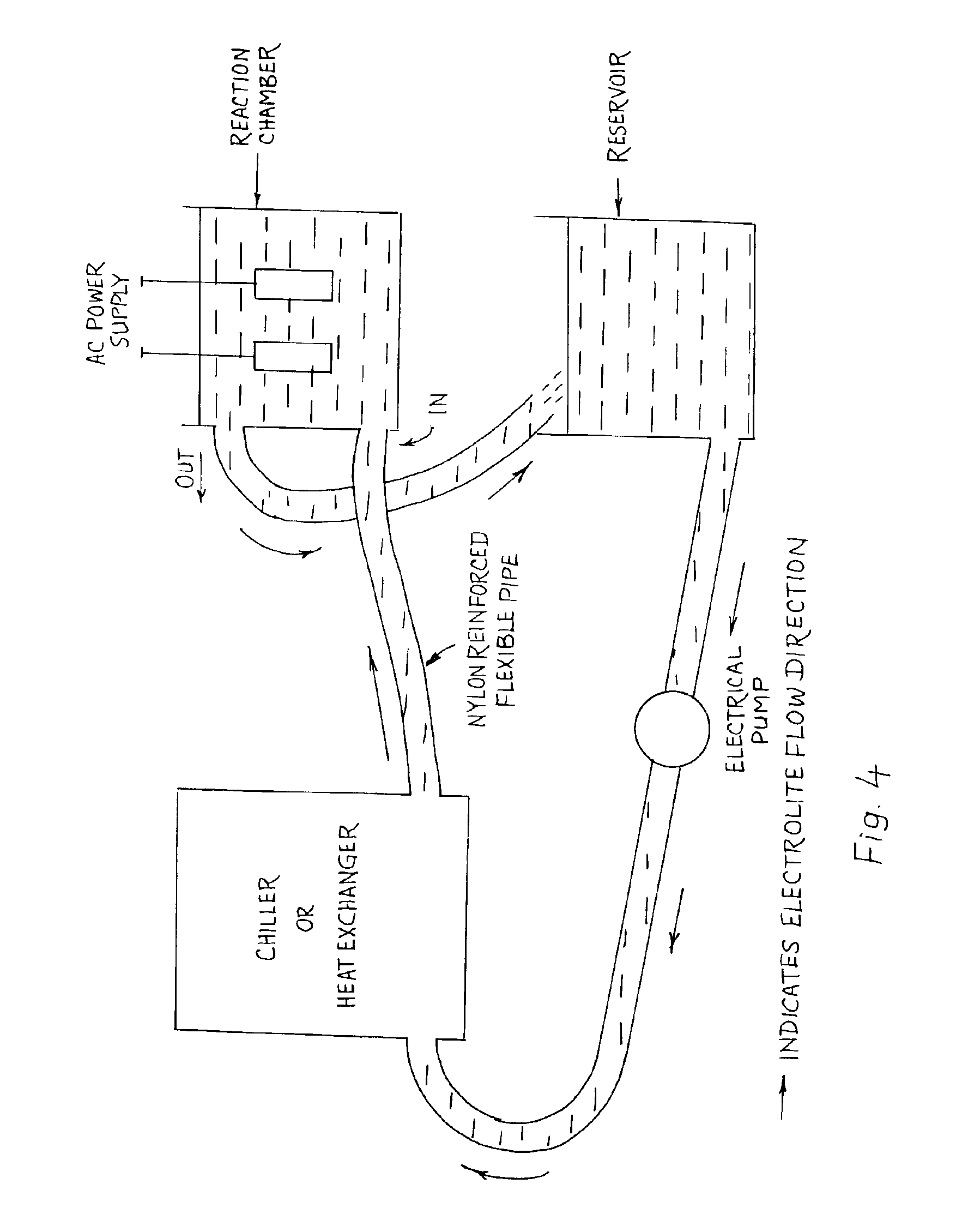 Process for forming coatings on metallic bodies and an apparatus for carrying out the process