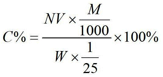 Method for determining effective substance content of petroleum sulfonate