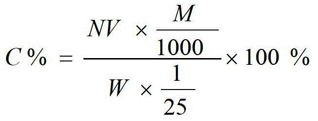 Method for determining effective substance content of petroleum sulfonate