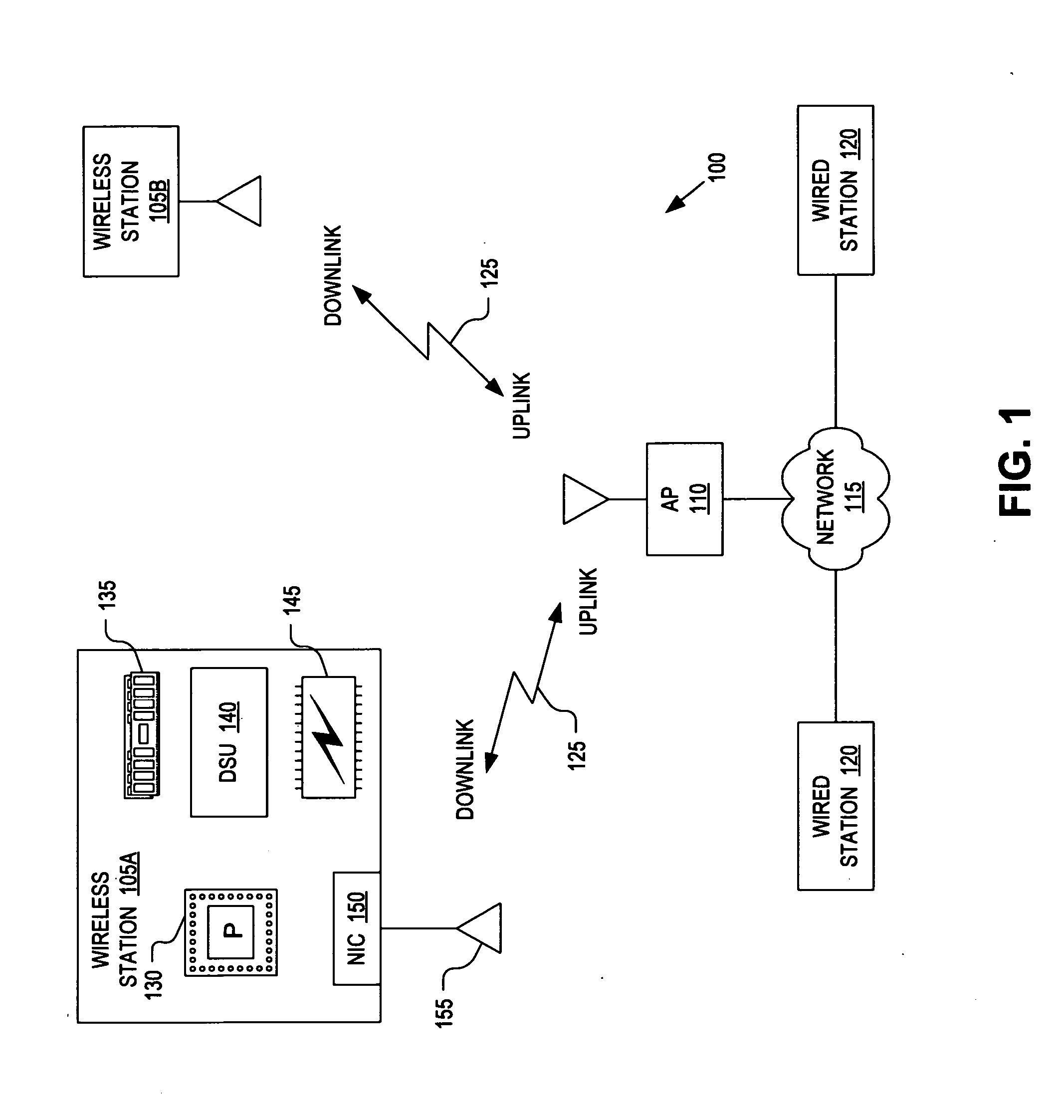 Learning mechanism to configure power save parameters for automatic power save delivery