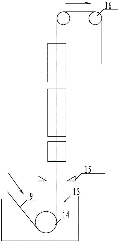 Segmented gas-sealed heat treatment process for hot-dip galvanized strip and its alloying furnace