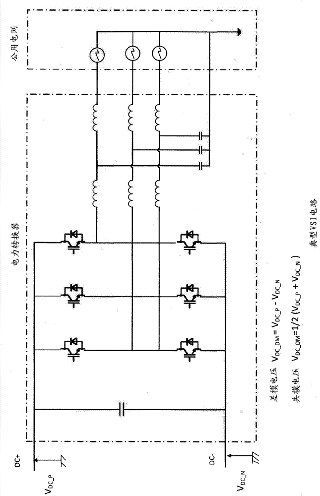 Common Mode Filter Device