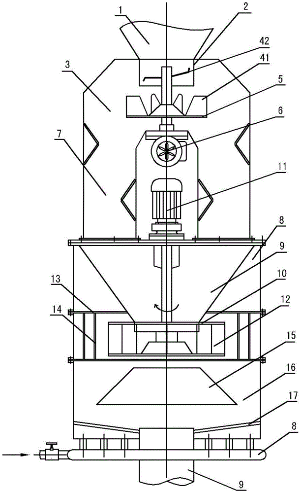 Continuous mixing method and device for powdery materials